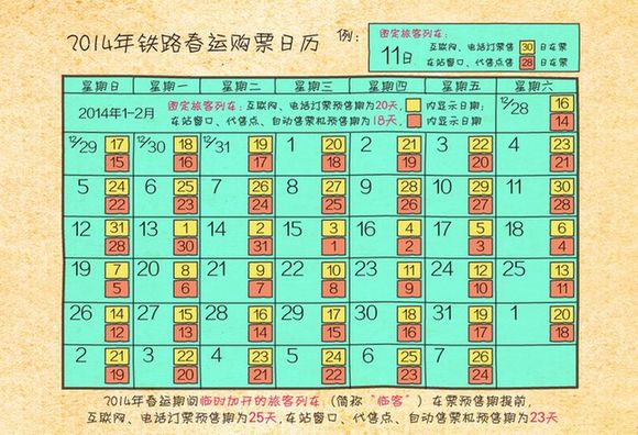 2014年春運(yùn)售票工作啟動(dòng) 互聯(lián)網(wǎng)、電話訂票預(yù)售期仍為20天