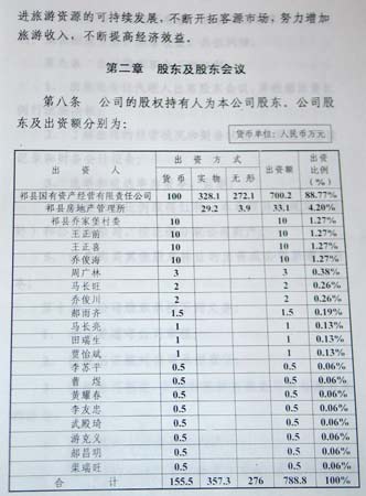 喬家大院紛爭內(nèi)幕