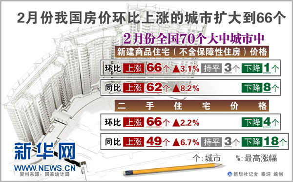 首個“國五條”地方實施細則出臺