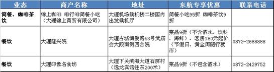 掃掃東航二維碼，手機(jī)變身打折卡！