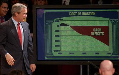 US President Bush walks past a chart used to help explain his plan to reform Social Security during a town hall meeting Friday, Feb. 4, 2005, in Tampa, Fla. The meeting at the Tampa Convention Center, before a crowd of invited guests, was the final stop on a five-state swing to promote his plan. [AP]