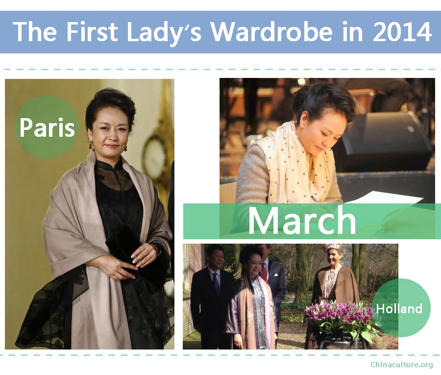 The First Lady's wardrobe in 2014