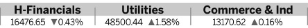 Export growth slows on US, Europe woes