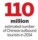 China's tourism growth: Celebrating a culture