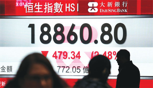 Hong Kong, mainland markets take a beating