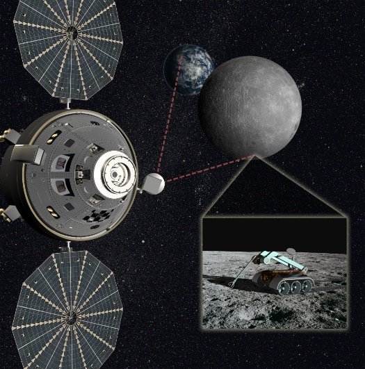 NASA考慮在月球附近建永久空間站 作為探索宇宙跳板