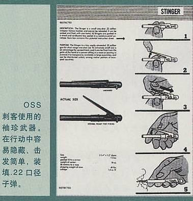 神秘莫測的間諜武器(二)