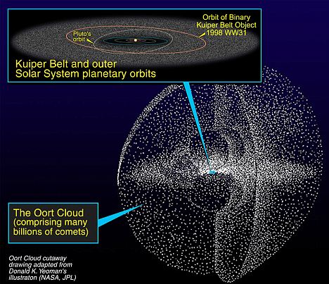 科學家或發(fā)現(xiàn)太陽系最大行星 質量為木星四倍