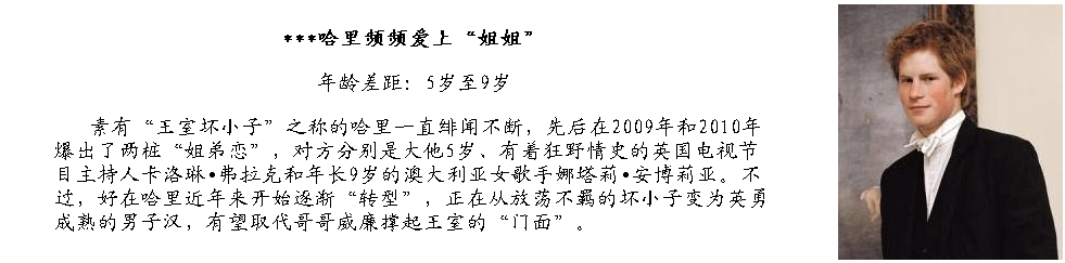 姐弟鴛鴦何其多！盤點國際政壇中的“大小戀”