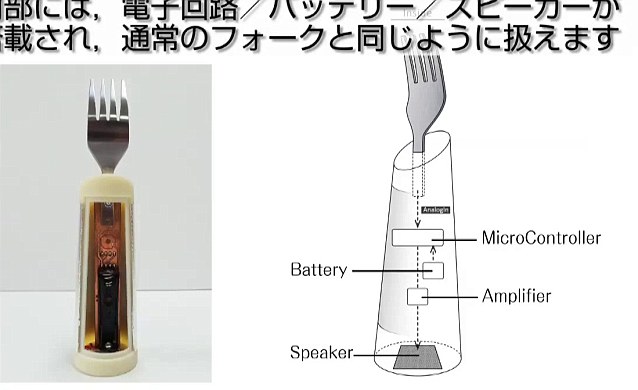 日本人發(fā)明“會(huì)說(shuō)話的餐叉” 增進(jìn)食欲活躍氣氛