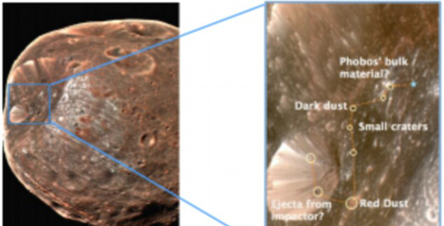 NASA打造火衛(wèi)一“刺猬”探測器 外殼布滿銳刺