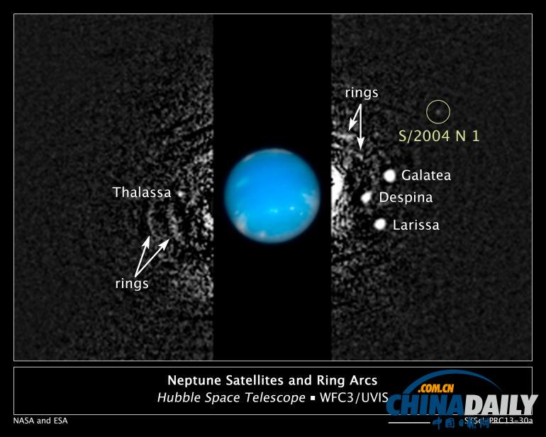 哈勃望遠鏡發(fā)現(xiàn)海王星新衛(wèi)星