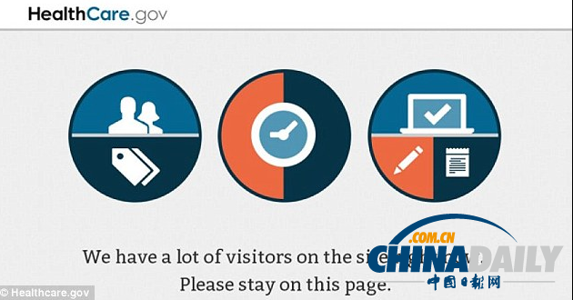 聯(lián)邦政府豪擲3.94億美元 奧巴馬醫(yī)改網(wǎng)站無法正常運轉