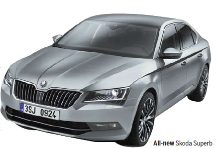 Skoda plans independent brand image