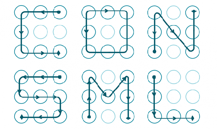 研究揭示手機(jī)用戶解鎖圖形設(shè)置習(xí)慣 你中槍了嗎？