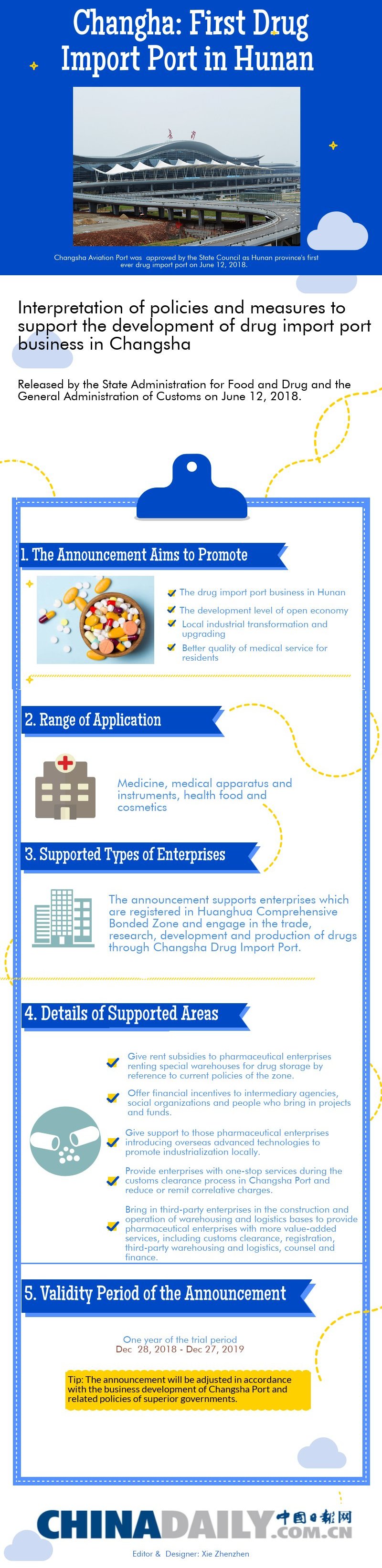 Changsha to promote drug import port business