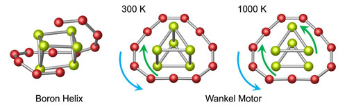 SXU makes breakthrough in design of molecular motor