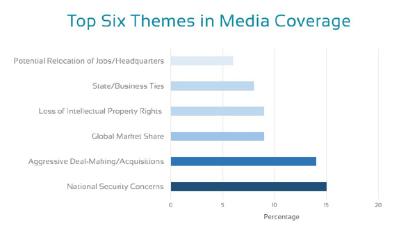 Why Chinese firms, media need to tell their story