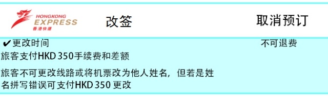 春節(jié)出境自由行 天巡告訴你廉價航空那些事