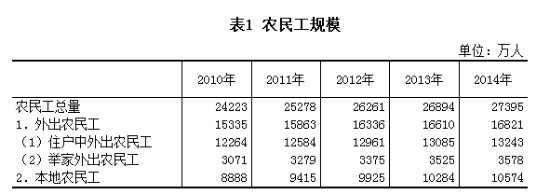 藍(lán)領(lǐng)招聘平臺(tái)大麥打工在上海股交中心掛牌