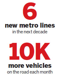 Taiyuan's task to be modern metro area