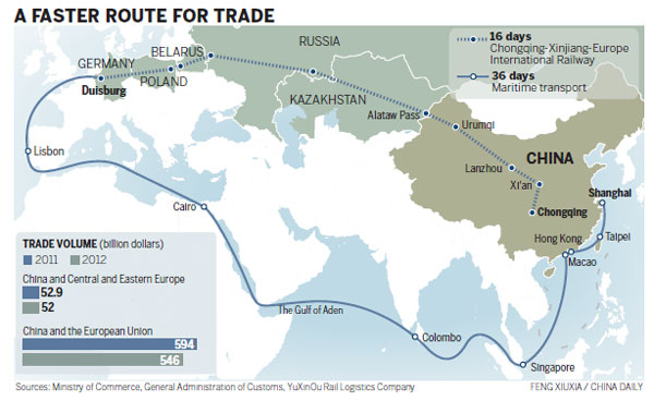 Intl railway promises to revive Silk Road