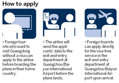 Guangzhou to launch 72-hour visa-free stays