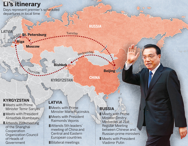 Premier Li to start 8-day trip to Central Asia and East Europe