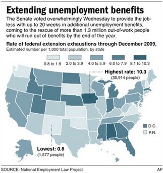 US Congress set to clear aid to jobless, homebuyers