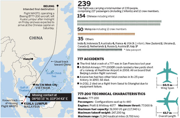 Live: Fears for plane as contact lost